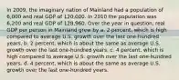 In 2009, the imaginary nation of Mainland had a population of 6,000 and real GDP of 120,000. In 2010 the population was 6,200 and real GDP of 128,960. Over the year in question, real GDP per person in Mainland grew by a. 2 percent, which is high compared to average U.S. growth over the last one-hundred years. b. 2 percent, which is about the same as average U.S. growth over the last one-hundred years. c. 4 percent, which is high compared to average U.S. growth over the last one-hundred years. d. 4 percent, which is about the same as average U.S. growth over the last one-hundred years.