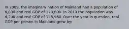 In 2009, the imaginary nation of Mainland had a population of 6,000 and real GDP of 120,000. In 2010 the population was 6,200 and real GDP of 128,960. Over the year in question, real GDP per person in Mainland grew by: