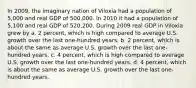 In 2009, the imaginary nation of Viloxia had a population of 5,000 and real GDP of 500,000. In 2010 it had a population of 5,100 and real GDP of 520,200. During 2009 real GDP in Viloxia grew by a. 2 percent, which is high compared to average U.S. growth over the last one-hundred years. b. 2 percent, which is about the same as average U.S. growth over the last one-hundred years. c. 4 percent, which is high compared to average U.S. growth over the last one-hundred years. d. 4 percent, which is about the same as average U.S. growth over the last one-hundred years.