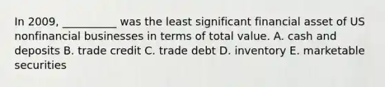 In 2009, __________ was the least significant financial asset of US nonfinancial businesses in terms of total value. A. cash and deposits B. trade credit C. trade debt D. inventory E. marketable securities