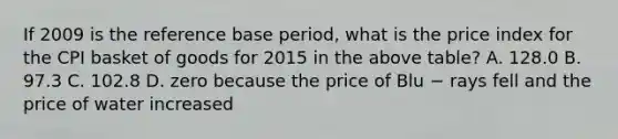 If 2009 is the reference base period, what is the price index for the CPI basket of goods for 2015 in the above table? A. 128.0 B. 97.3 C. 102.8 D. zero because the price of Blu − rays fell and the price of water increased