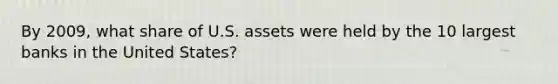 By 2009, what share of U.S. assets were held by the 10 largest banks in the United States?