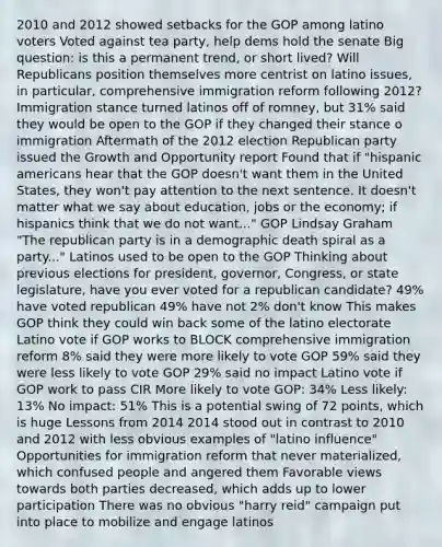 2010 and 2012 showed setbacks for the GOP among latino voters Voted against tea party, help dems hold the senate Big question: is this a permanent trend, or short lived? Will Republicans position themselves more centrist on latino issues, in particular, comprehensive immigration reform following 2012? Immigration stance turned latinos off of romney, but 31% said they would be open to the GOP if they changed their stance o immigration Aftermath of the 2012 election Republican party issued the Growth and Opportunity report Found that if "hispanic americans hear that the GOP doesn't want them in the United States, they won't pay attention to the next sentence. It doesn't matter what we say about education, jobs or the economy; if hispanics think that we do not want..." GOP Lindsay Graham "The republican party is in a demographic death spiral as a party..." Latinos used to be open to the GOP Thinking about previous elections for president, governor, Congress, or state legislature, have you ever voted for a republican candidate? 49% have voted republican 49% have not 2% don't know This makes GOP think they could win back some of the latino electorate Latino vote if GOP works to BLOCK comprehensive immigration reform 8% said they were more likely to vote GOP 59% said they were less likely to vote GOP 29% said no impact Latino vote if GOP work to pass CIR More likely to vote GOP: 34% Less likely: 13% No impact: 51% This is a potential swing of 72 points, which is huge Lessons from 2014 2014 stood out in contrast to 2010 and 2012 with less obvious examples of "latino influence" Opportunities for immigration reform that never materialized, which confused people and angered them Favorable views towards both parties decreased, which adds up to lower participation There was no obvious "harry reid" campaign put into place to mobilize and engage latinos