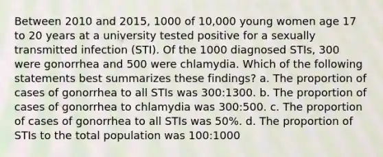 Between 2010 and 2015, 1000 of 10,000 young women age 17 to 20 years at a university tested positive for a sexually transmitted infection (STI). Of the 1000 diagnosed STIs, 300 were gonorrhea and 500 were chlamydia. Which of the following statements best summarizes these findings? a. The proportion of cases of gonorrhea to all STIs was 300:1300. b. The proportion of cases of gonorrhea to chlamydia was 300:500. c. The proportion of cases of gonorrhea to all STIs was 50%. d. The proportion of STIs to the total population was 100:1000