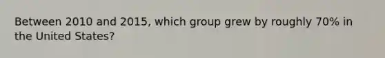 Between 2010 and 2015, which group grew by roughly 70% in the United States?