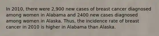 In 2010, there were 2,900 new cases of breast cancer diagnosed among women in Alabama and 2400 new cases diagnosed among women in Alaska. Thus, the incidence rate of breast cancer in 2010 is higher in Alabama than Alaska.