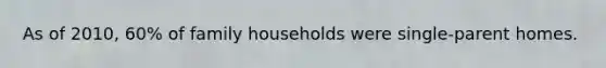 As of 2010, 60% of family households were single-parent homes.