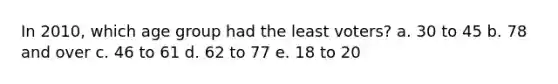 In 2010, which age group had the least voters? a. 30 to 45 b. 78 and over c. 46 to 61 d. 62 to 77 e. 18 to 20