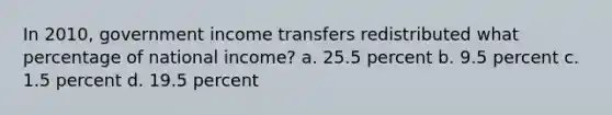 In 2010, government income transfers redistributed what percentage of national income? a. 25.5 percent b. 9.5 percent c. 1.5 percent d. 19.5 percent