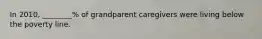 In 2010, ________% of grandparent caregivers were living below the poverty line.