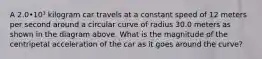 A 2.0•10³ kilogram car travels at a constant speed of 12 meters per second around a circular curve of radius 30.0 meters as shown in the diagram above. What is the magnitude of the centripetal acceleration of the car as it goes around the curve?