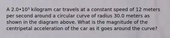 A 2.0•10³ kilogram car travels at a constant speed of 12 meters per second around a circular curve of radius 30.0 meters as shown in the diagram above. What is the magnitude of the centripetal acceleration of the car as it goes around the curve?