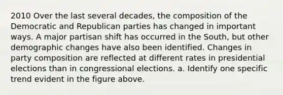 2010 Over the last several decades, the composition of the Democratic and Republican parties has changed in important ways. A major partisan shift has occurred in the South, but other demographic changes have also been identified. Changes in party composition are reflected at different rates in presidential elections than in congressional elections. a. Identify one specific trend evident in the figure above.