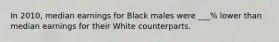 In 2010, median earnings for Black males were ___% lower than median earnings for their White counterparts.