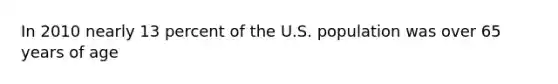 In 2010 nearly 13 percent of the U.S. population was over 65 years of age