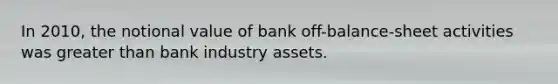 In 2010, the notional value of bank off-balance-sheet activities was greater than bank industry assets.