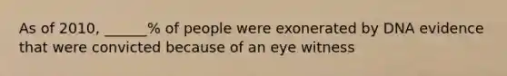 As of 2010, ______% of people were exonerated by DNA evidence that were convicted because of an eye witness