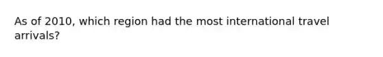 As of 2010, which region had the most international travel arrivals?