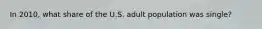 In 2010, what share of the U.S. adult population was single?