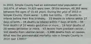 In 2010, Simple County had an estimated total population of 162,874, of whom 74,925 were men. Of the women, 48,365 were between the ages of 15-44 years. During the year of 2010 in Simple County, there were: - 1,892 live births, - 35 deaths to infants before their first birthday, - 23 deaths to infants within 27 days of birth, - 18 deaths to infants within 7 days of birth, - 56 fetal deaths of 20 weeks gestation or more, - 19 fetal deaths of 28 weeks gestation or more, - 63 deaths from prostate cancer, - 102 deaths from uterine cancer, - 5,986 deaths from all causes. What was the postneonatal mortality rate in Simple County in 2010 (per 1,000)?