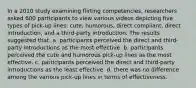 In a 2010 study examining flirting competencies, researchers asked 600 participants to view various videos depicting five types of pick-up lines: cute, humorous, direct compliant, direct introduction, and a third-party introduction. The results suggested that: a. participants perceived the direct and third-party introductions as the most effective. b. participants perceived the cute and humorous pick-up lines as the most effective. c. participants perceived the direct and third-party introductions as the least effective. d. there was no difference among the various pick-up lines in terms of effectiveness.