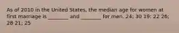 As of 2010 in the United States, the median age for women at first marriage is ________ and ________ for men. 24; 30 19: 22 26; 28 21; 25