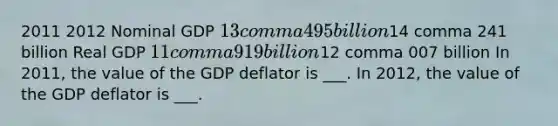 2011 2012 Nominal GDP ​13 comma 495 billion ​14 comma 241 billion Real GDP ​11 comma 919 billion ​12 comma 007 billion In​ 2011, the value of the GDP deflator is ___. In​ 2012, the value of the GDP deflator is ___.