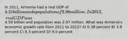 In 2011, Armenia had a real GDP of 4.21 billion and a population of 2.98 million. In 2012, real GDP was4.59 billion and population was 2.97 million. What was Armenia's economic growth rate from 2011 to 2012? A) 0.38 percent B) 3.8 percent C) 8.3 percent D) 9.0 percent