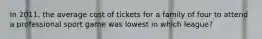 In 2011, the average cost of tickets for a family of four to attend a professional sport game was lowest in which league?