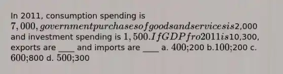 In 2011, consumption spending is 7,000, government purchases of goods and services is2,000 and investment spending is 1,500. If GDP fro 2011 is10,300, exports are ____ and imports are ____ a. 400;200 b.100;200 c. 600;800 d. 500;300