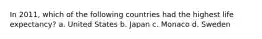 In 2011, which of the following countries had the highest life expectancy? a. United States b. Japan c. Monaco d. Sweden