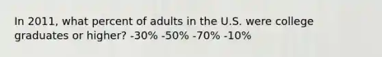 In 2011, what percent of adults in the U.S. were college graduates or higher? -30% -50% -70% -10%