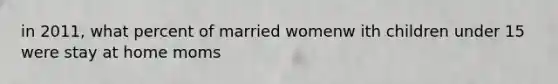 in 2011, what percent of married womenw ith children under 15 were stay at home moms