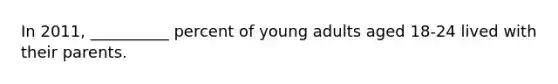 In 2011, __________ percent of young adults aged 18-24 lived with their parents.