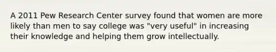 A 2011 Pew Research Center survey found that women are more likely than men to say college was "very useful" in increasing their knowledge and helping them grow intellectually.