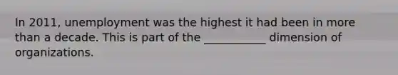 In 2011, unemployment was the highest it had been in more than a decade. This is part of the ___________ dimension of organizations.