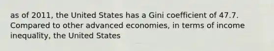 as of 2011, the United States has a Gini coefficient of 47.7. Compared to other advanced economies, in terms of income inequality, the United States