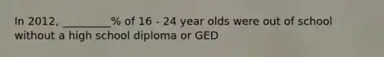 In 2012, _________% of 16 - 24 year olds were out of school without a high school diploma or GED