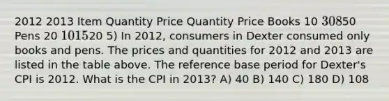 2012 2013 Item Quantity Price Quantity Price Books 10 30 850 Pens 20 10 1520 5) In 2012, consumers in Dexter consumed only books and pens. The prices and quantities for 2012 and 2013 are listed in the table above. The reference base period for Dexter's CPI is 2012. What is the CPI in 2013? A) 40 B) 140 C) 180 D) 108