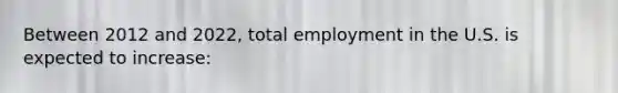 Between 2012 and 2022, total employment in the U.S. is expected to increase: