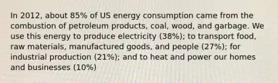 In 2012, about 85% of US energy consumption came from the combustion of petroleum products, coal, wood, and garbage. We use this energy to produce electricity (38%); to transport food, raw materials, manufactured goods, and people (27%); for industrial production (21%); and to heat and power our homes and businesses (10%)