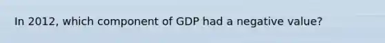 In 2012, which component of GDP had a negative value?