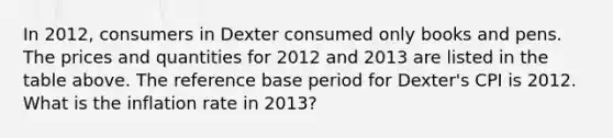 In 2012, consumers in Dexter consumed only books and pens. The prices and quantities for 2012 and 2013 are listed in the table above. The reference base period for Dexter's CPI is 2012. What is the inflation rate in 2013?