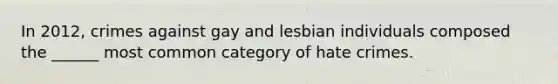 In 2012, crimes against gay and lesbian individuals composed the ______ most common category of hate crimes.