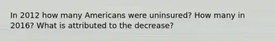 In 2012 how many Americans were uninsured? How many in 2016? What is attributed to the decrease?