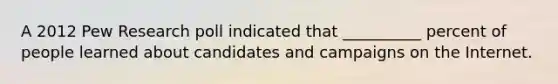 A 2012 Pew Research poll indicated that __________ percent of people learned about candidates and campaigns on the Internet.