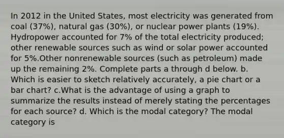 In 2012 in the United​ States, most electricity was generated from coal ​(37​%), natural gas (30​%), or nuclear power plants (19​%). Hydropower accounted for 7​% of the total electricity​ produced; other renewable sources such as wind or solar power accounted for 5​%.Other nonrenewable sources​ (such as​ petroleum) made up the remaining 2​%. Complete parts a through d below. b. Which is easier to sketch relatively​ accurately, a pie chart or a bar​ chart? c.What is the advantage of using a graph to summarize the results instead of merely stating the percentages for each​ source? d. Which is the modal​ category? The modal category is