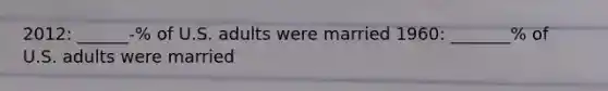 2012: ______-% of U.S. adults were married 1960: _______% of U.S. adults were married