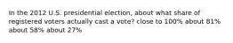 In the 2012 U.S. presidential election, about what share of registered voters actually cast a vote? close to 100% about 81% about 58% about 27%