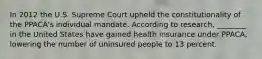 In 2012 the U.S. Supreme Court upheld the constitutionality of the PPACA's individual mandate. According to research, ________ in the United States have gained health insurance under PPACA, lowering the number of uninsured people to 13 percent.